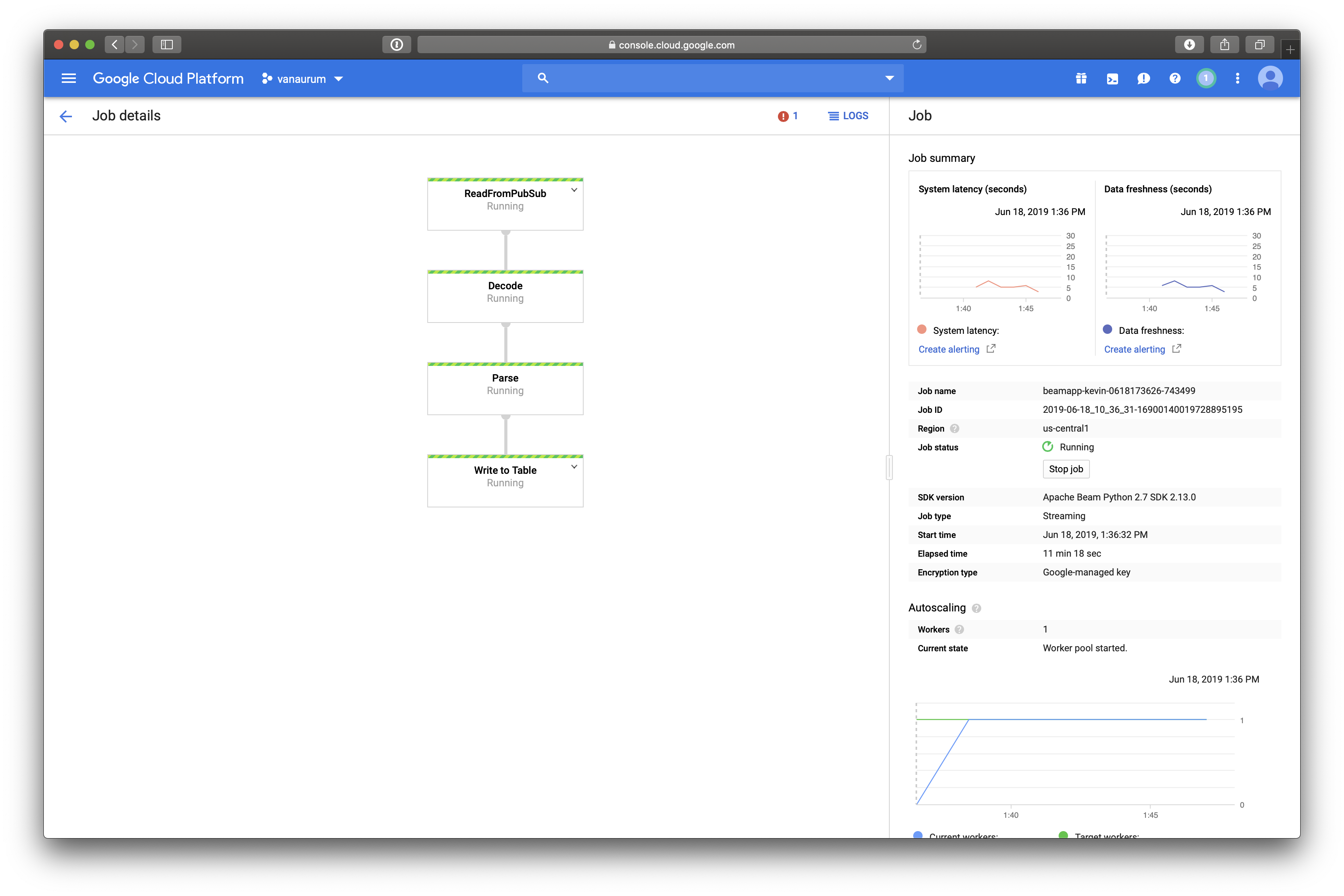 dataflow